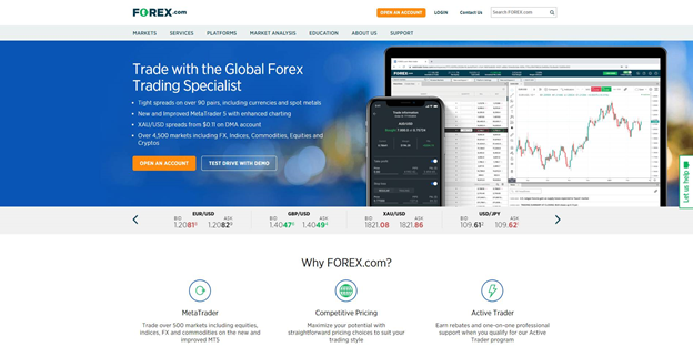 Forex.com review
