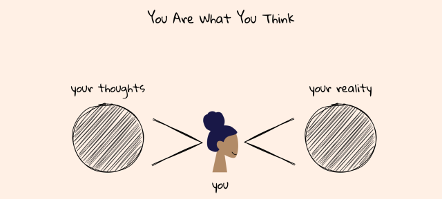 Your negative thoughts have impacts