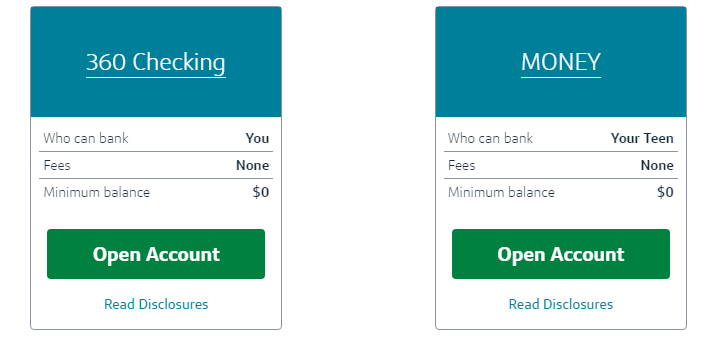 capital bank review