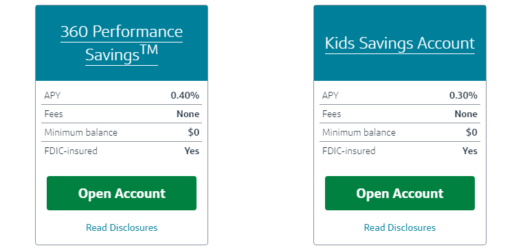 capital bank review