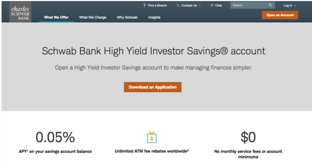 Charles Schwab Bank Review