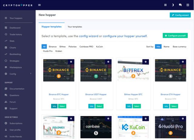 Cryptohopper Review
