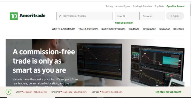 Best Forex Trading Software