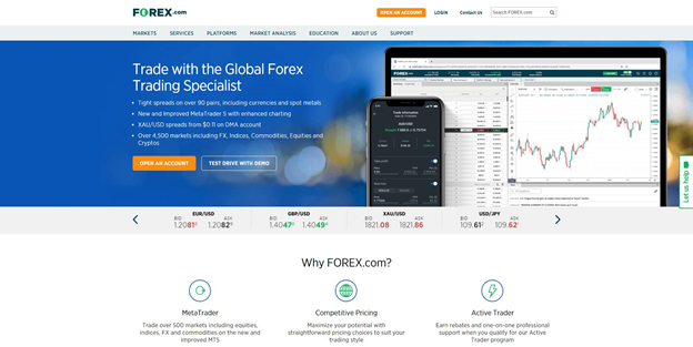 Best Online Forex Brokers in Canada