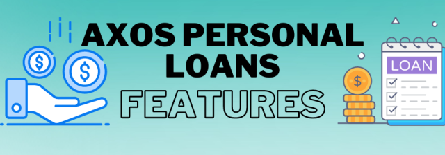 axos personal loan reviews