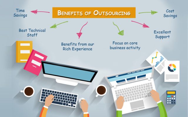 The Need for Outsourcing Software Development Services