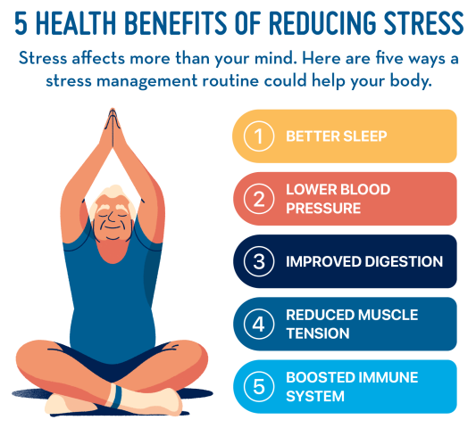 Reduce Stress