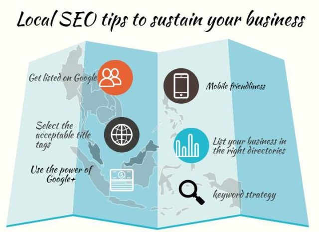 Implement Local SEO Practices