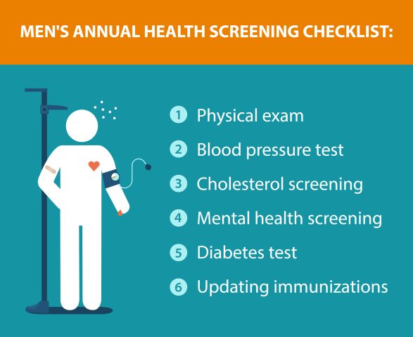 Get Annual Health Screenings