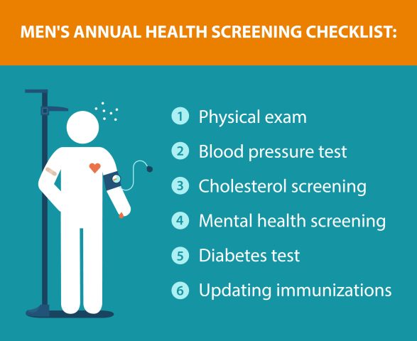Get Annual Health Screenings