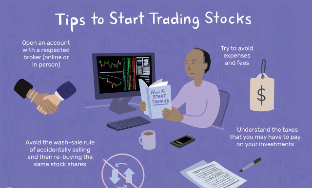 Learn When and How to Buy Stocks