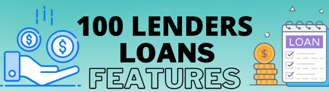 100lenders review