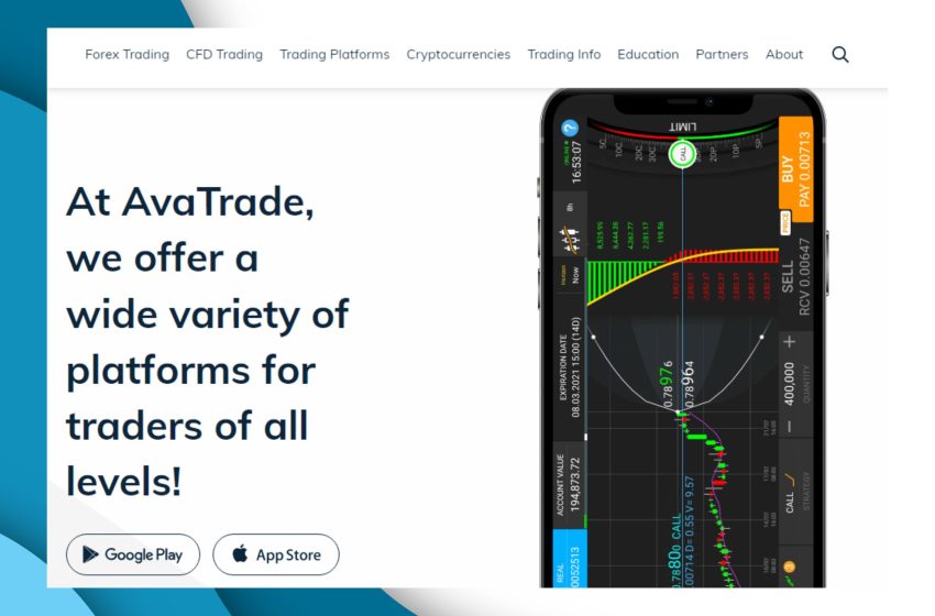  AvaTrade Review: Is it the Best Overall Broker?