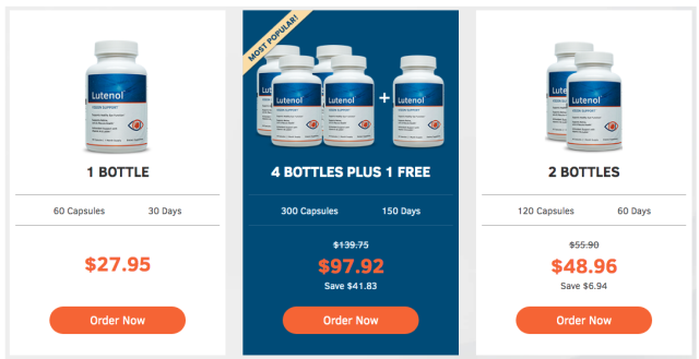 lutenol reviews