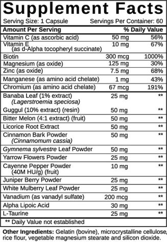 blood sugar support review