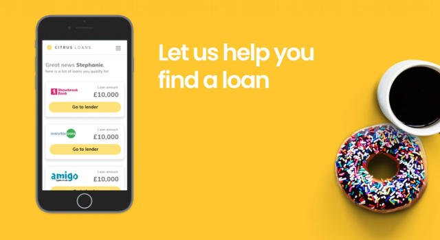 citrus loans review