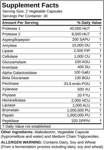 digestive enzymes review