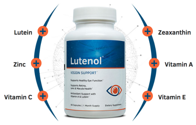 lutenol reviews