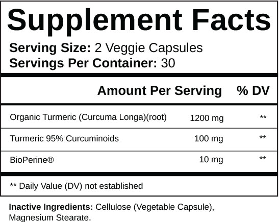 Turmeric Curcumin Plus reviews