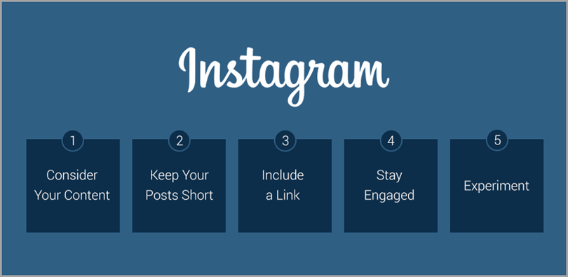 Award-winning content strategy for Your Instagram account