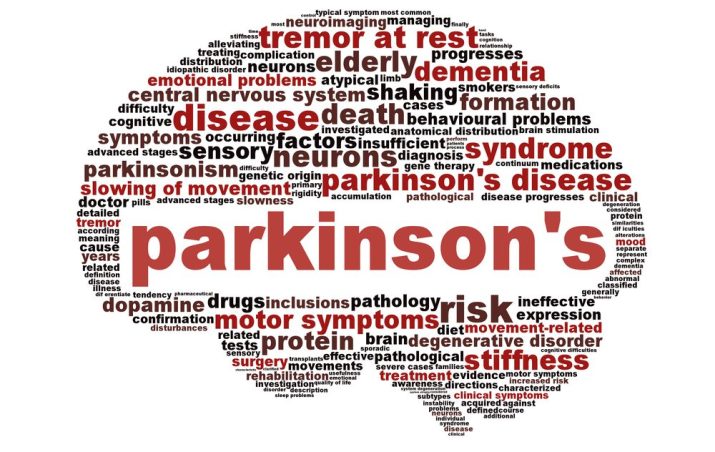 parkinsons protocol reviews