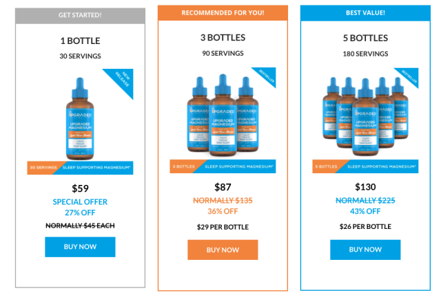 upgraded magnesium reviews