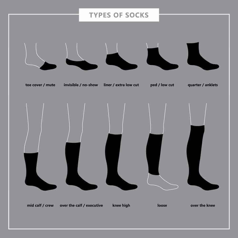 Decide on sock style
