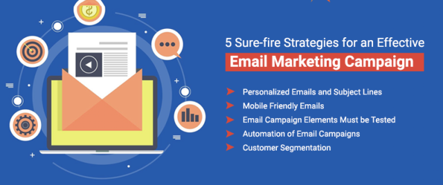 Use of Email Marketing