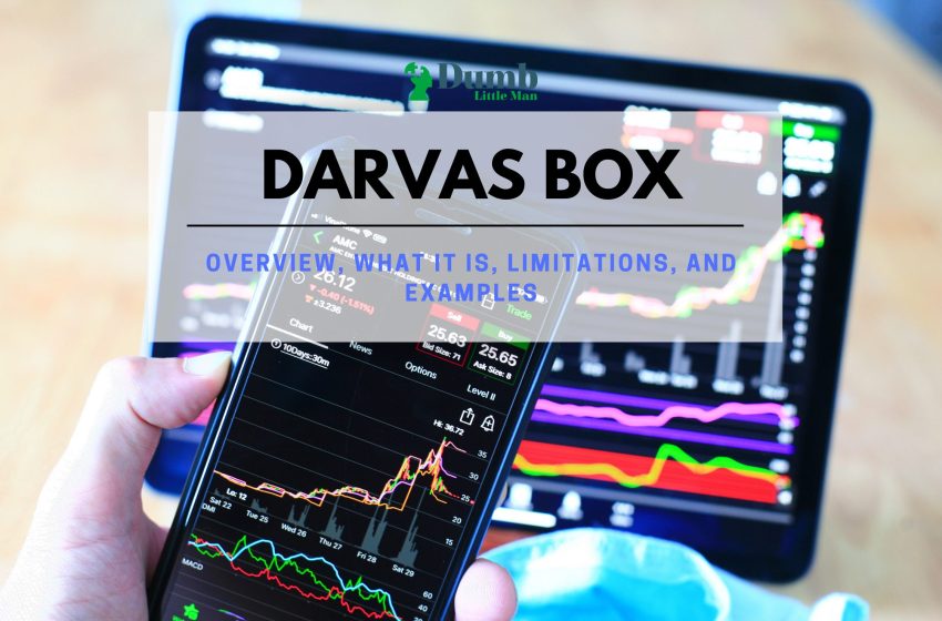  Darvas Box: Overview, What It Is, Limitations, And Examples