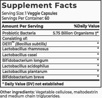 Cellubrate-Ingredients