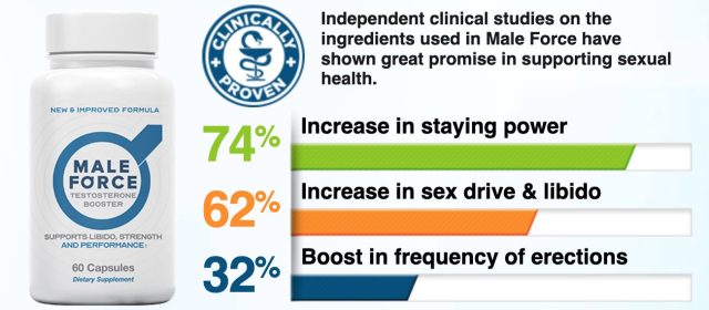 Male Force Testosterone Booster Supplement