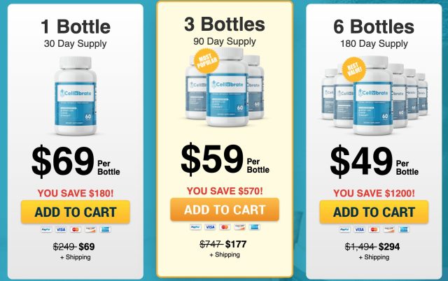 Cellubrate pricing