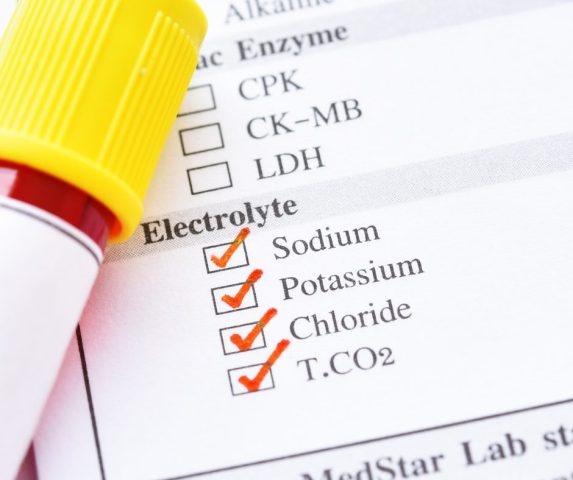 electrolyte imbalance