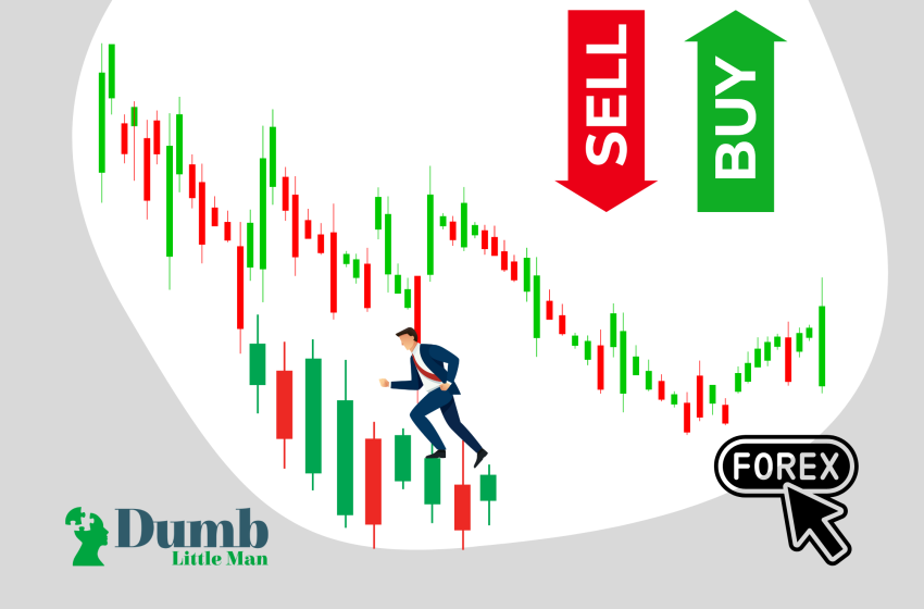  How to Analyze the Forex Market