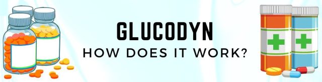 Glucodyn reviews