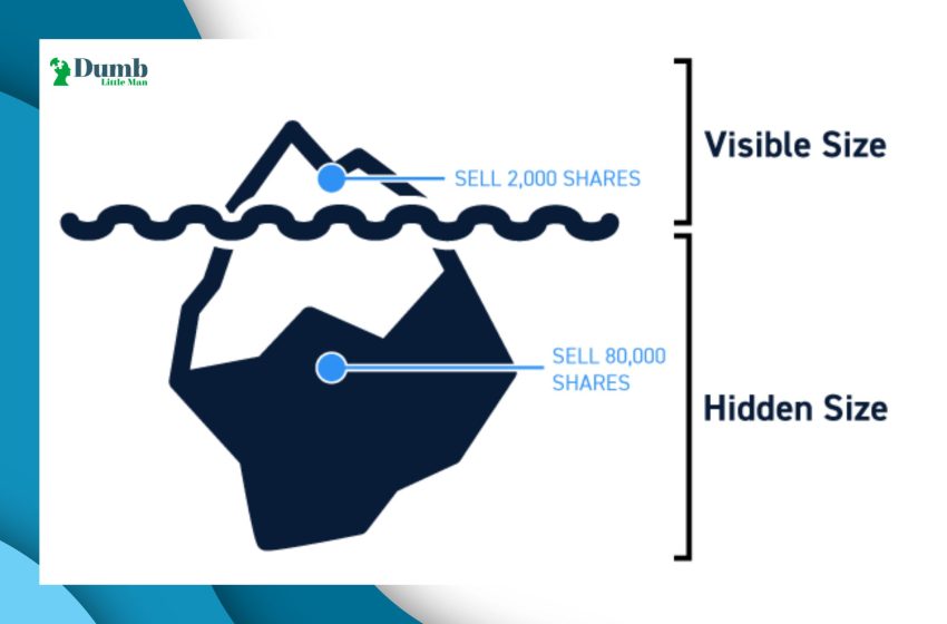  Learn How To Trade Iceberg Order – An Expert’s Take 2023