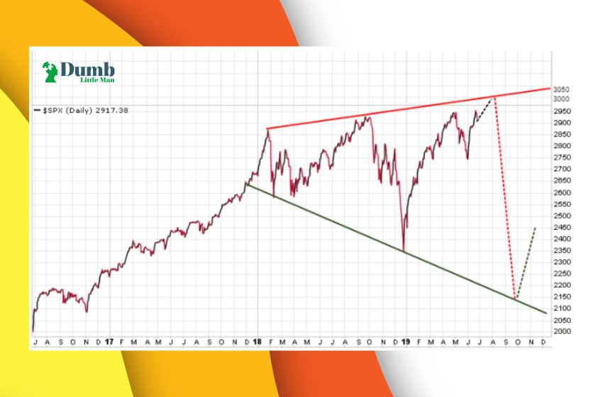  Megaphone Pattern – A Complete Expert’s Guide 2023