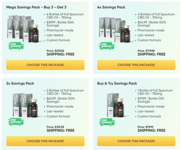 Green Roads CBD Oil pricing