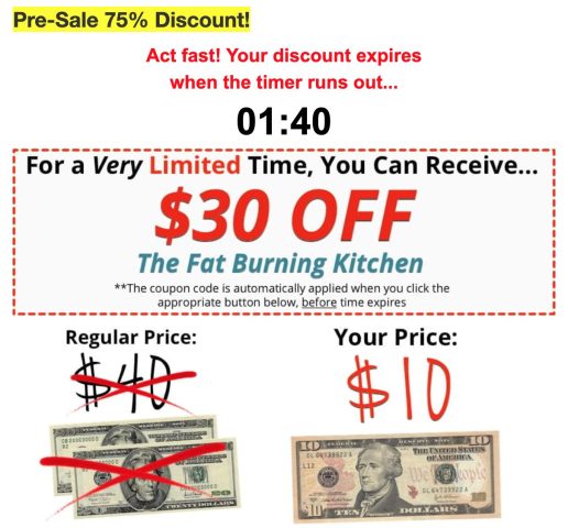 The Fat Burning Kitchen Pricing