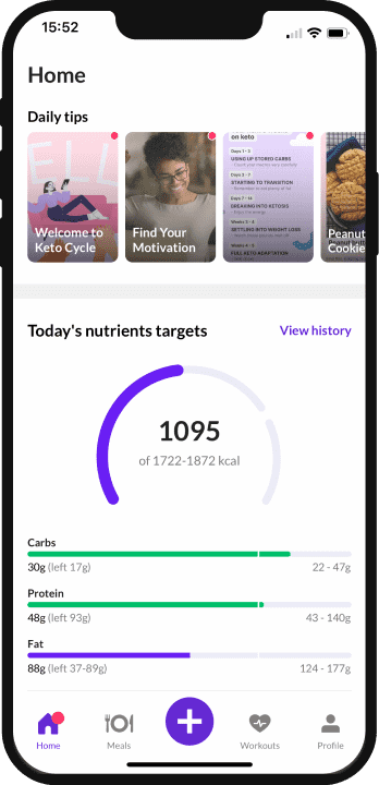 all in one data tracker keto cycle