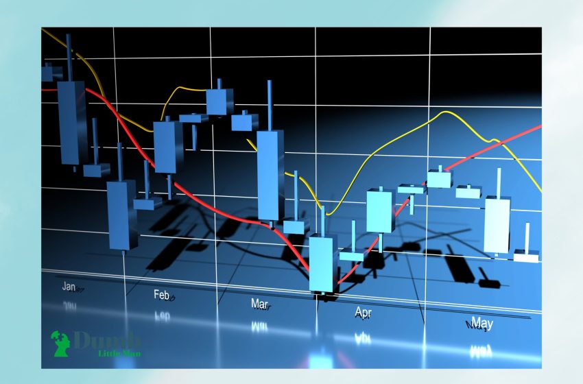  What Is Position Trading – An Expert’s Take 2023