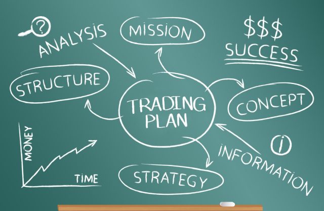 Follow a trading plan