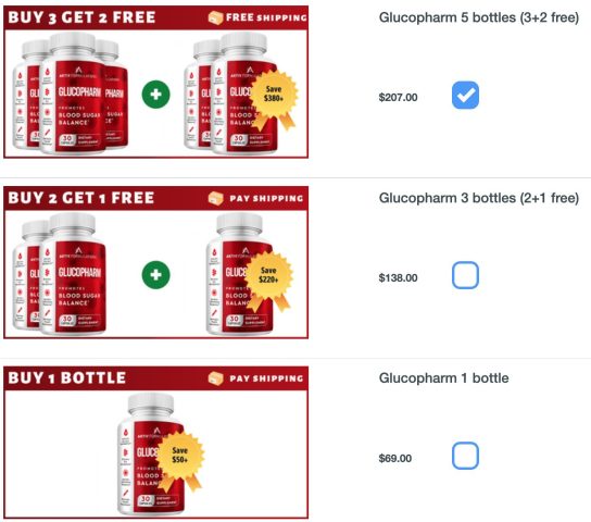 glucopharm pricing