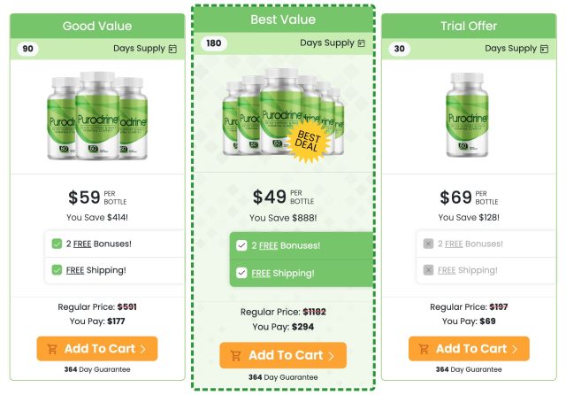 purodrine pricing