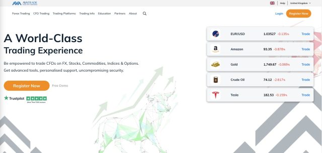 avatrade website