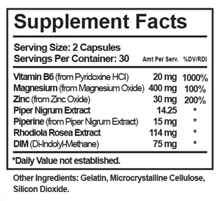 synergex-7-ingredients-details