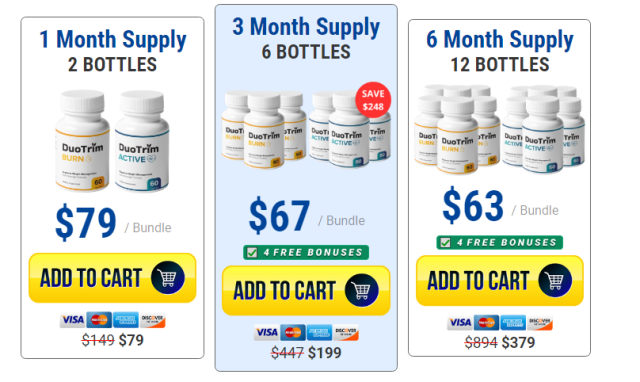 duotrim pricing