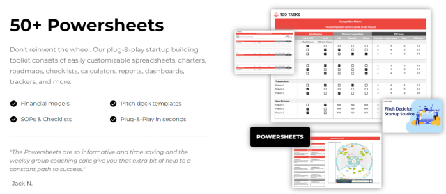 Key Features of 100 tasks