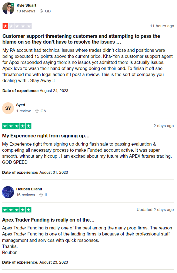 Apex Trader Funding Customer Reviews