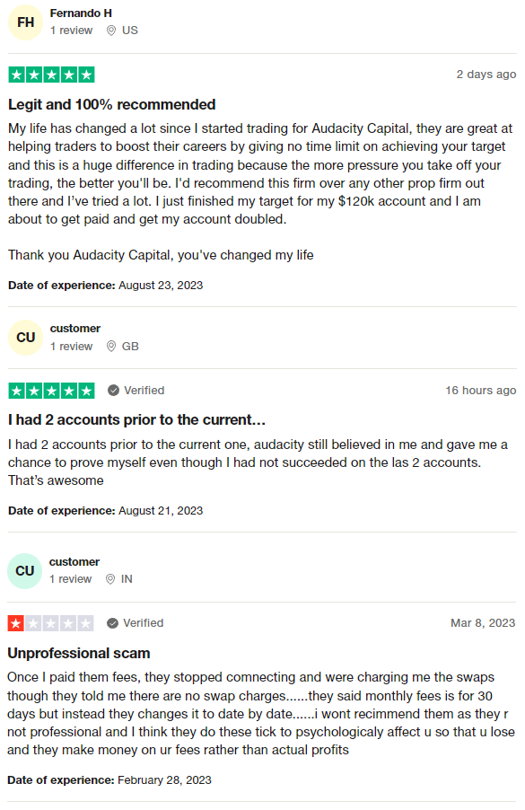 Audacity Capital Customer Reviews